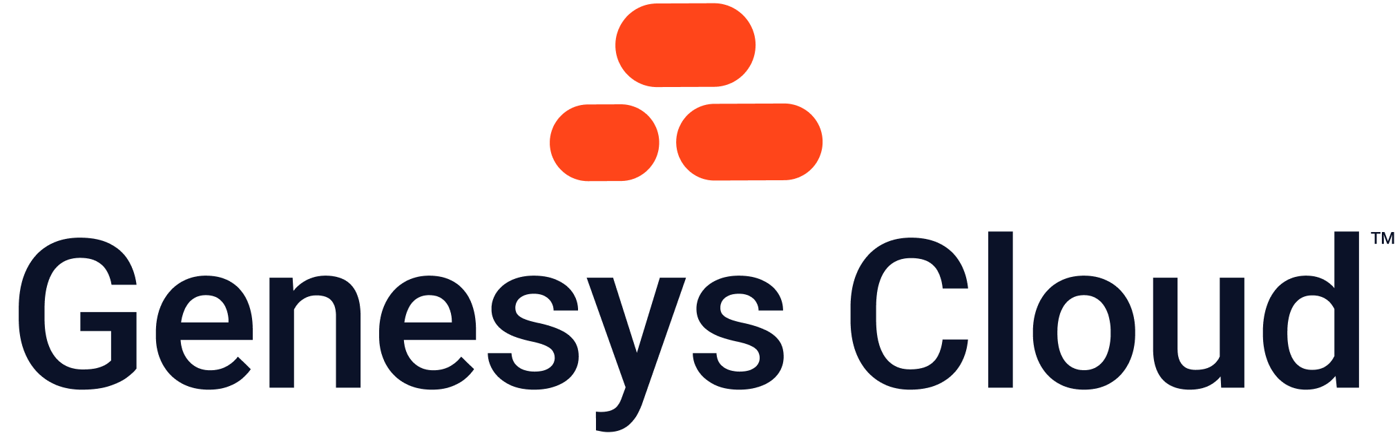 Genesys Cloud AppFoundry Partner